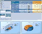Screenshot of RadarCube ASP.NET OLAP control for MS Analysis