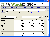 WatchDISK Disk Space Tracker Screenshot