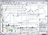 Screenshot of Personal Stock Streamer