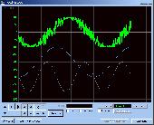 Screenshot of Universal Software Oscilloscope Library