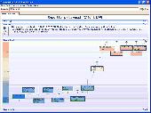Screenshot of VisualRoute 2007 Lite Edition