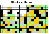 Screenshot of Collapse all blocks