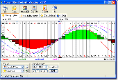 Screenshot of Free and Easy Biorhythm Calculator