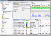 AggreGate Device Management Platform for Linux Screenshot