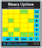 Binary Uptime Screenshot