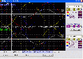 Screenshot of Biorhythm Charts