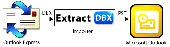 DBX Export to Outlook Screenshot