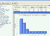 Screenshot of Expert Data Miner - Log Analyzer