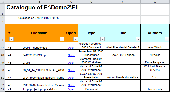 Screenshot of Filecats Professional