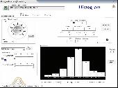 HistogramPlus Screenshot