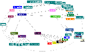 Screenshot of MetaTree Component (for Delphi 5,6,7)