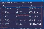 Screenshot of Modern CSV for Windows