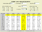 Screenshot of MoneyToys Future Value Calculator