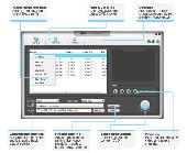 Screenshot of PCHand DVD Converter