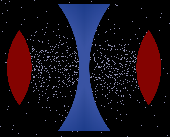 Screenshot of Particle Simulation