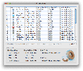 Screenshot of ProteMac Meter