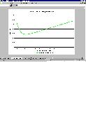 Screenshot of Queuing Model Excel