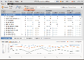 Rank Tracker SEO software Screenshot