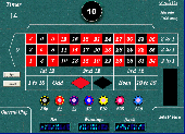 Screenshot of Roulette