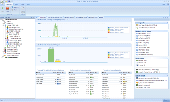 Screenshot of Scout Process Activity Monitor