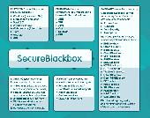 SecureBlackbox C++ Screenshot