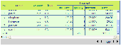Sigma grid Screenshot