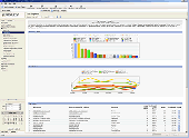 Surfstats Log Analyzer Standard Edition Screenshot
