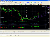 Screenshot of Trading Strategy Tester for FOREX