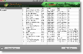 TuneClone Audio Converter for Mac Screenshot