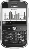 Screenshot of aiCharts for BlackBerry