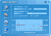 BySoft FreeRAM Screenshot