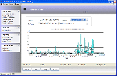 Screenshot of Checklan Monitor SQL
