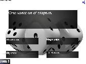 Craps Compared To Other Dice Games Quiz Screenshot