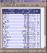 Screenshot of Directory Lister
