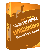 Screenshot of EURClimber Forex Software