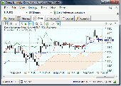 Screenshot of Forex Strategy Trader