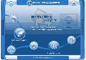 Screenshot of iPod/iPad/iPhone to Computer Transfer