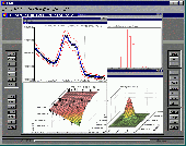 Screenshot of LAB Fit Curve Fitting Software