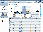 Screenshot of NetFlow Auditor