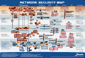 Network Security Map Screenshot