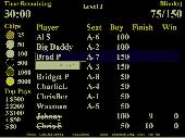 Poker Tournament Manager Deluxe Screenshot