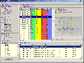 RU-Software Log-Analyzer Screenshot