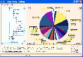 Screenshot of VisDir Free Disk Space Finder