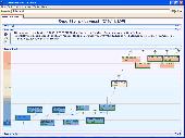 Screenshot of VisualRoute 2008 Lite Edition 12.0h