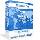 XML Sitemap for CRE Loaded - CRE Loaded Screenshot